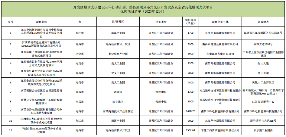 1704973227175104.png 微信图片_20240111194015.png