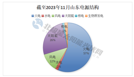 企业微信截图_20240115093015.png